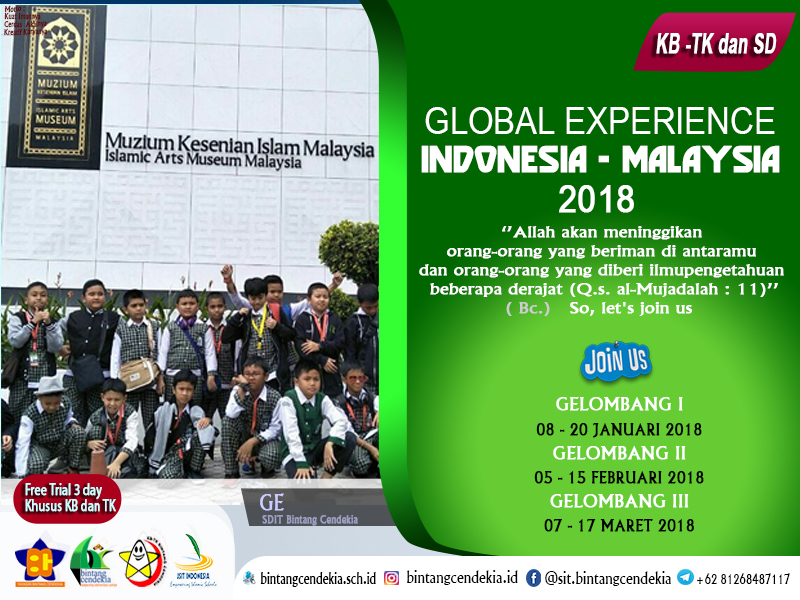 LEARNING AT MUZIUM KESENIAN ISLAM MALAYSIA