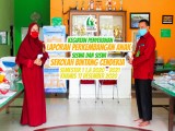 Penyerahan Laporan Perkembangan Anak Siswa dan Siswi Sekolah Bintang Cendekia Semester 1 T.A 2020-2021